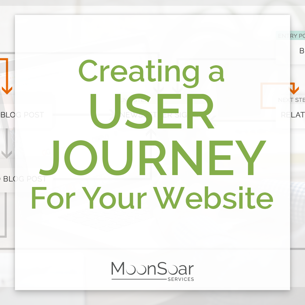 Creating a User Journey for your Website